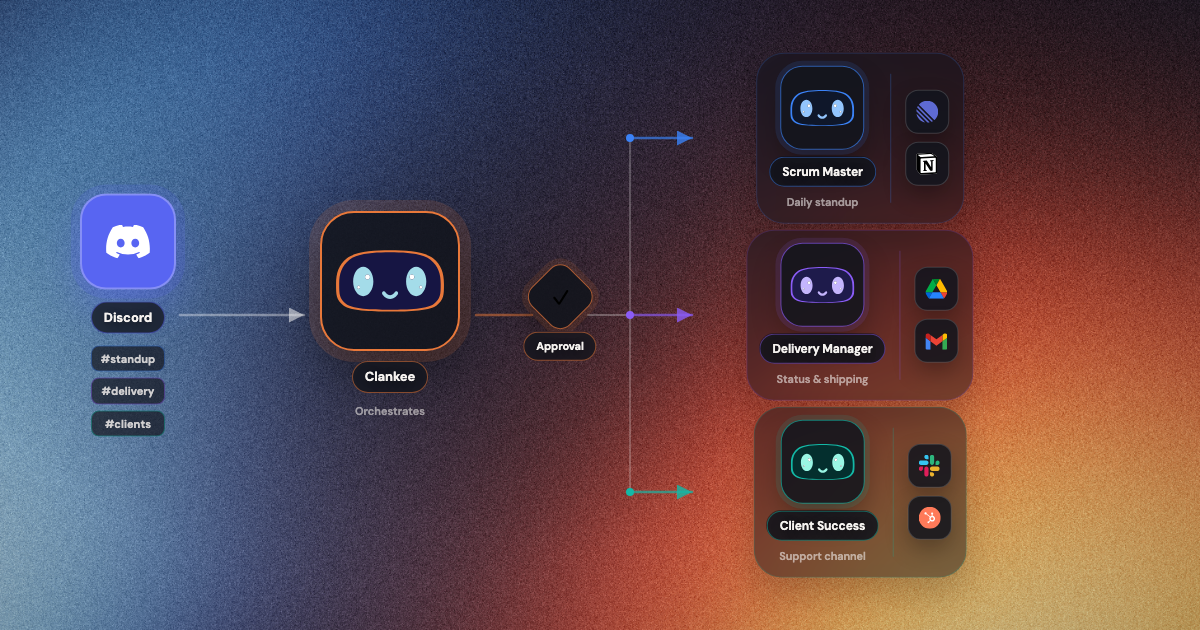 How AI Agents Actually Help Run a Business (And Where Humans Stay in Charge)